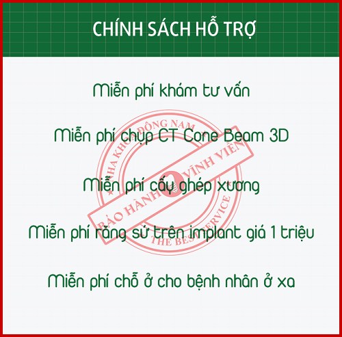chi phí trồng răng implant mỹ hiện nay giá bao nhiêu 2