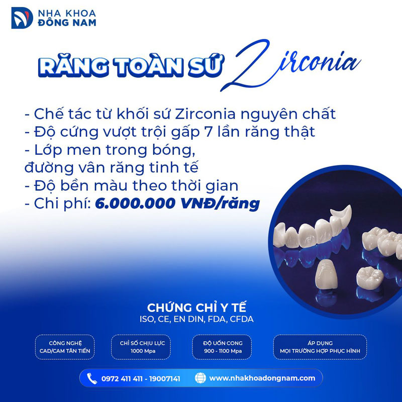 Răng sứ Zirconia