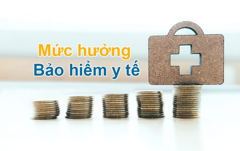 Mức hưởng bảo hiểm y tế hiện tại