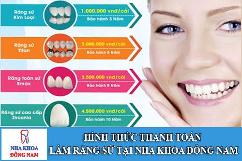 hình thức thanh toán làm răng sứ tại nha khoa đông nam