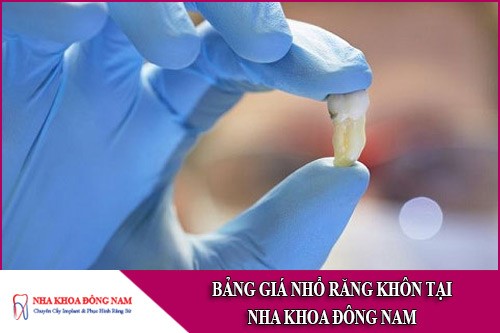 bảng giá nhổ răng khôn tại nha khoa đông nam