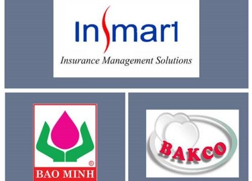 bảo hiểm sử dụng tại nha khoa
