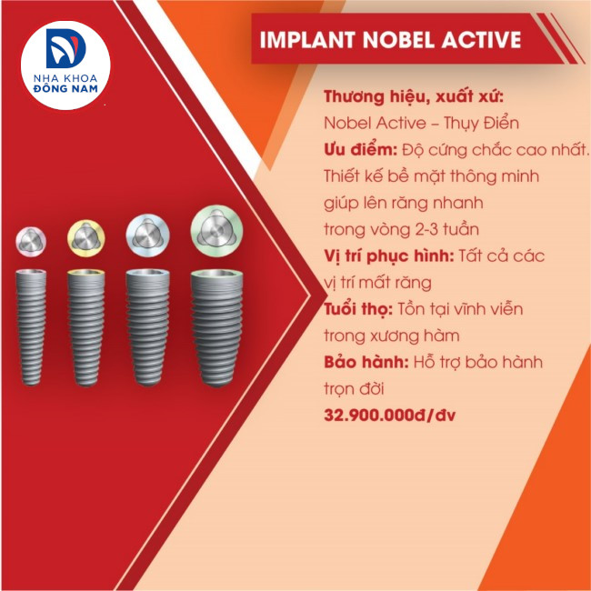 implant nobel active