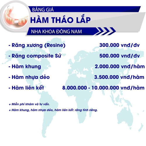 Bảng giá hàm tháo lắp