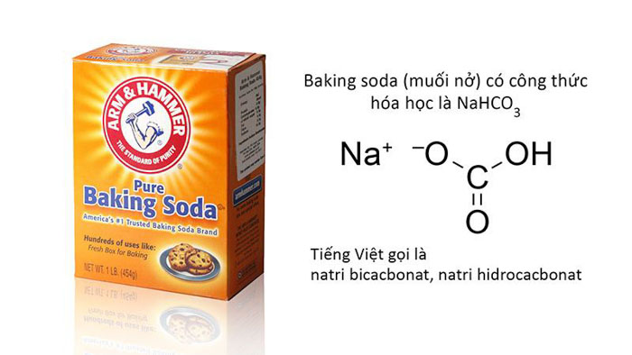 Baking soda là nguyên liệu khá quen thuộc hiện nay