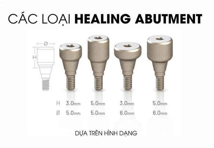 Phân loại Healing Implant dựa theo hình dạng