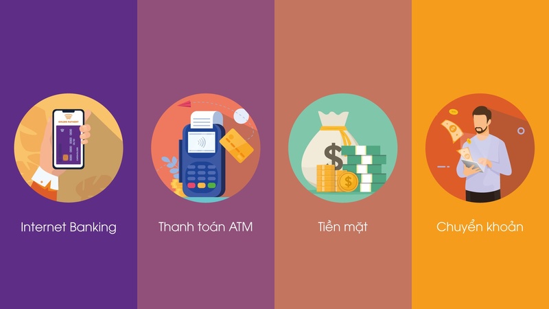 Nha Khoa Đông Nam đa dạng hình thức thanh toán