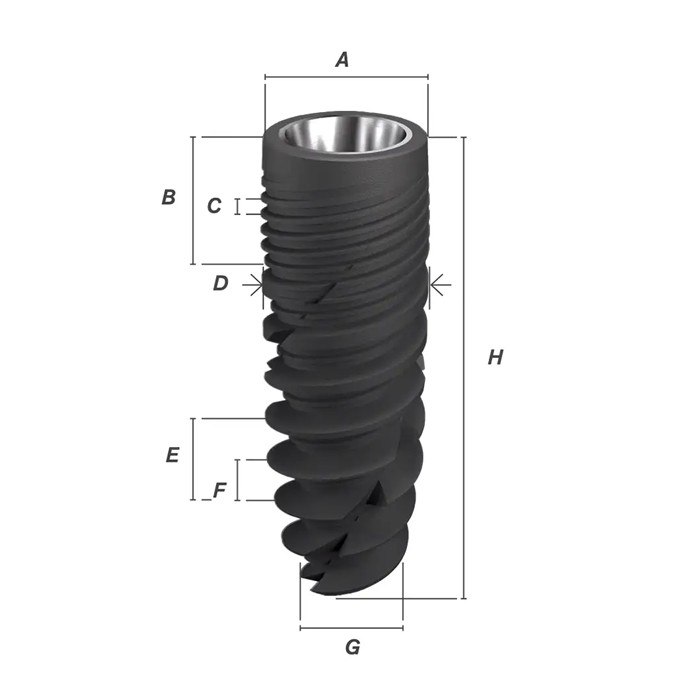 Cấu tạo của trụ Implant ETK Active