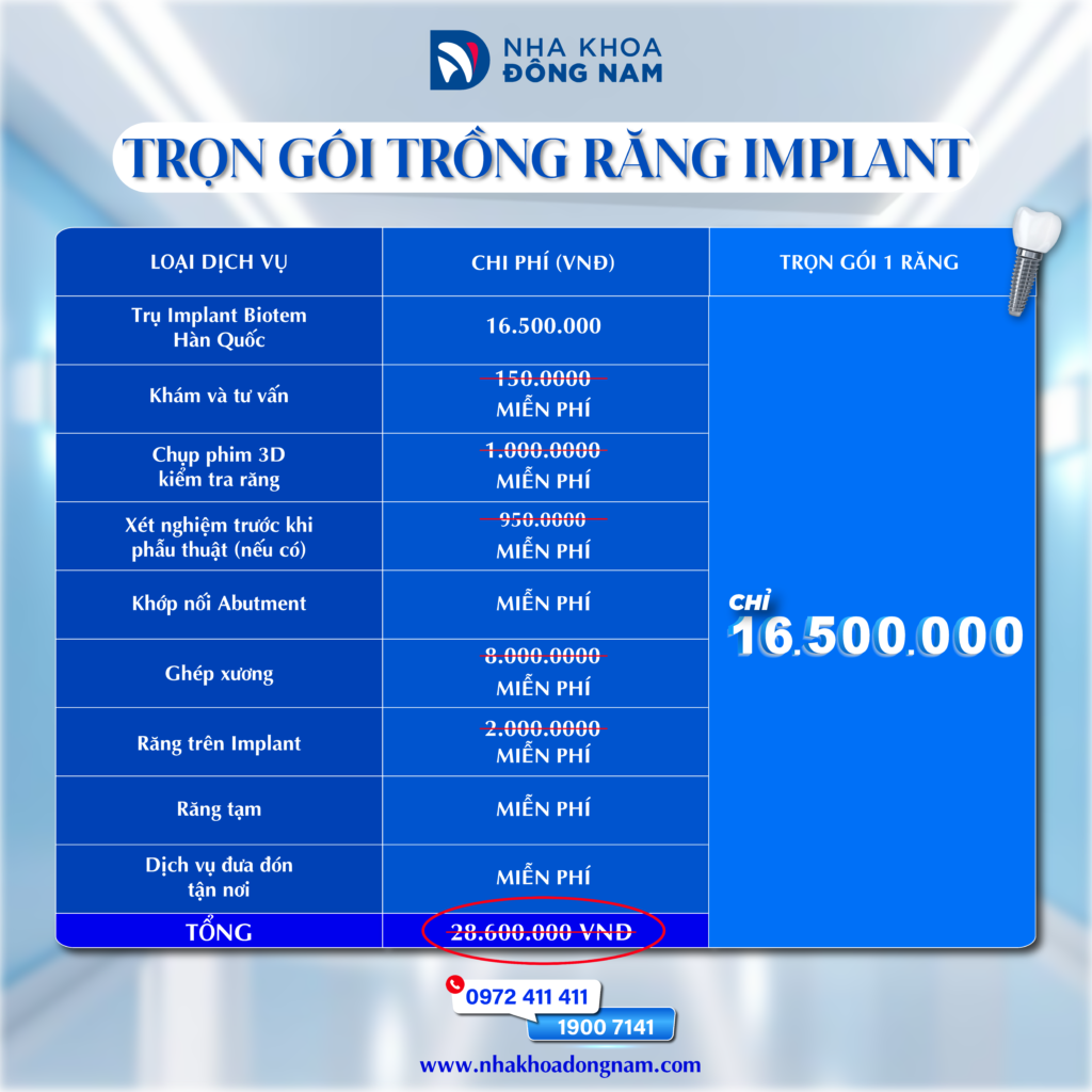 trồng răng Implant gói