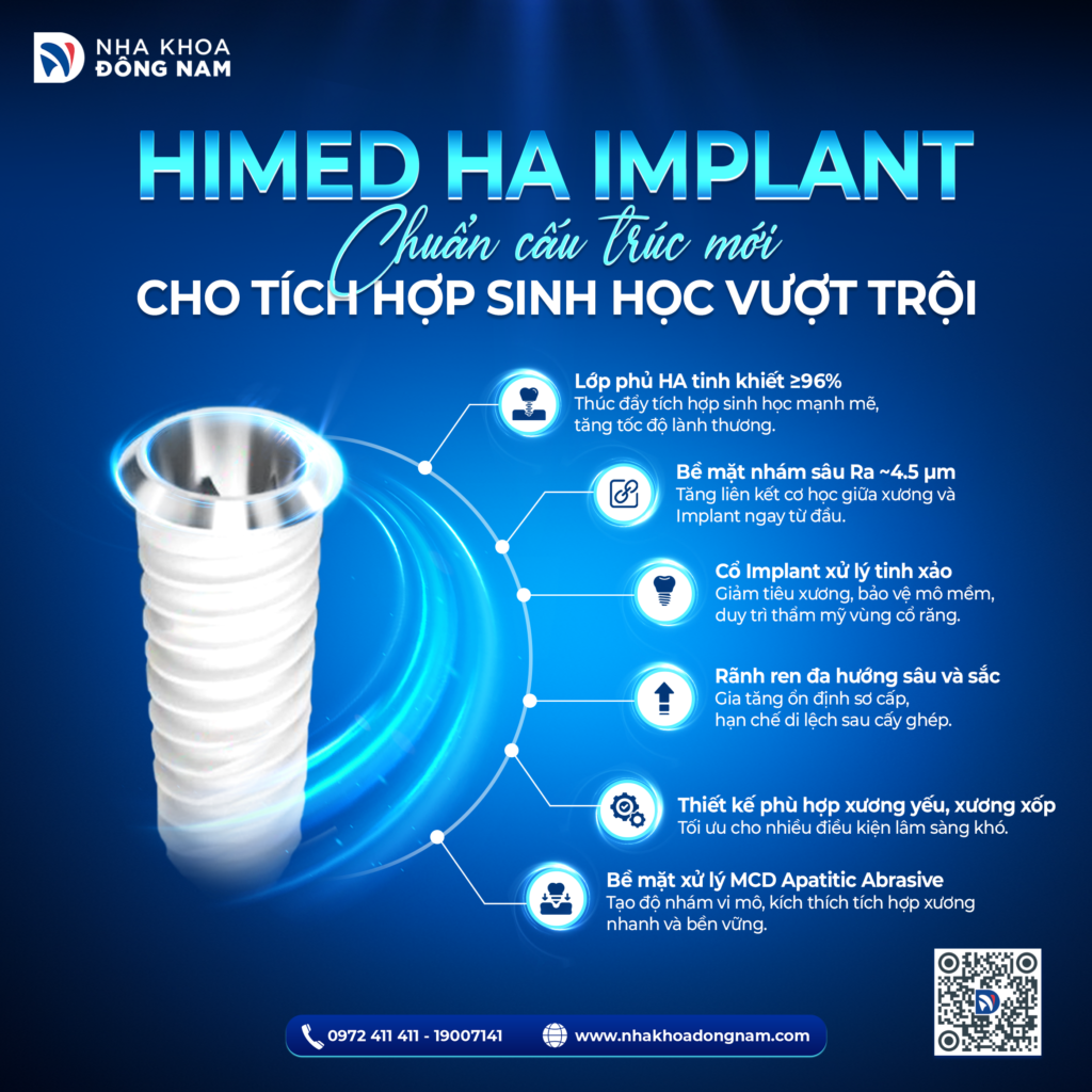 Himed Ha Implant