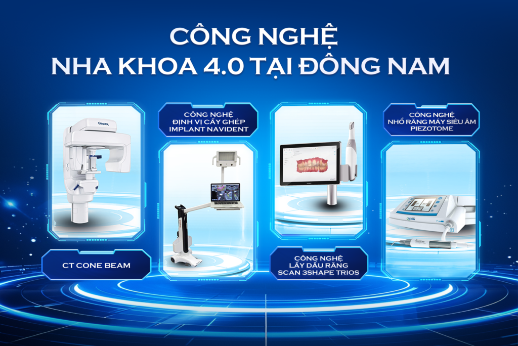 công nghệ nha khoa hiện đại