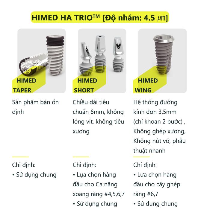 Trụ Implant Himed HA sở hữu độ nhám cao nhất trong các loại trụ Implant